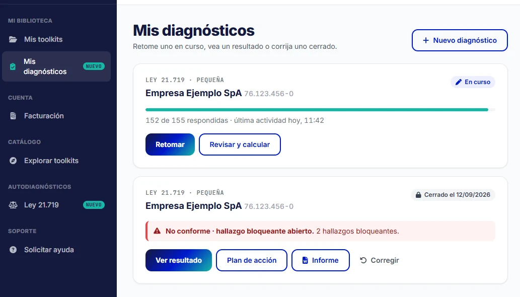 Mis diagnósticos: un diagnóstico en curso con su avance y uno cerrado con su resultado, plan de acción e informe